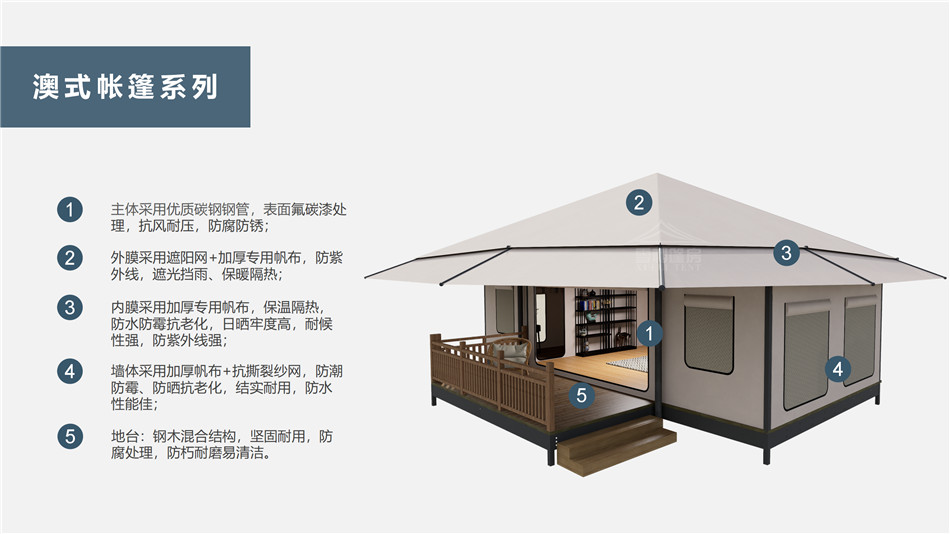 抚州户外野奢帐篷></p><p>此外，生物荧光照明系统还为户外露营增添了一份别样的乐趣。在夜晚，你可以躺在帐篷里，仰望星空，欣赏着周围闪烁的荧光，仿佛置身于一个神秘的童话世界。孩子们会对这神奇的光芒充满好奇，围绕着帐篷嬉戏玩耍，感受大自然赋予的独特魅力。这种独特的体验，将成为你与家人、朋友之间珍贵的回忆，让户外露营变得更加难忘。</p><p>对于追求高品质户外生活的人们来说，生物荧光照明系统的户外野奢帐篷无疑是一个绝佳的选择。它不仅提供了舒适的住宿环境，还为你带来了与自然亲密接触的独特机会。在这个快节奏的时代，让我们放慢脚步，走进大自然，感受生物荧光照明系统带来的奇妙夜晚，开启一场别样的户外野奢之旅。</p><p>随着技术的不断进步，相信生物荧光照明系统将会在未来的户外领域得到更广泛的应用。它将为更多的人带来独特的户外体验，让我们在享受自然的同时，也能领略到科技与自然相结合的无限魅力。让我们一起期待这个充满奇幻光芒的未来户外世界，迎接更多惊喜与美好的到来。</p>    </article>
    <span class=